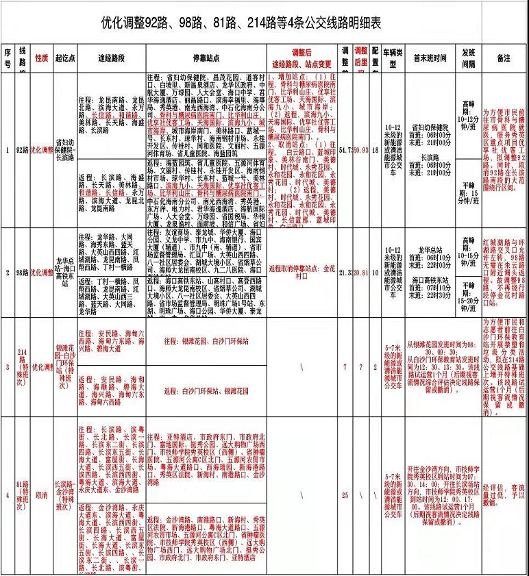 微信圖片_20220129110600.jpg 微信圖片_20220129110600.jpg