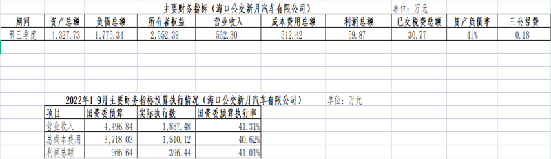 新月公司第三季度_副本.png 新月公司第三季度_副本.png