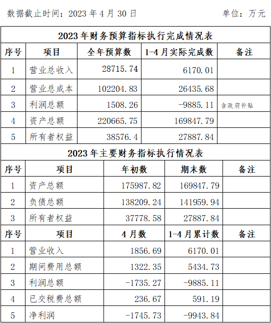 2023.04.png 2023.04.png